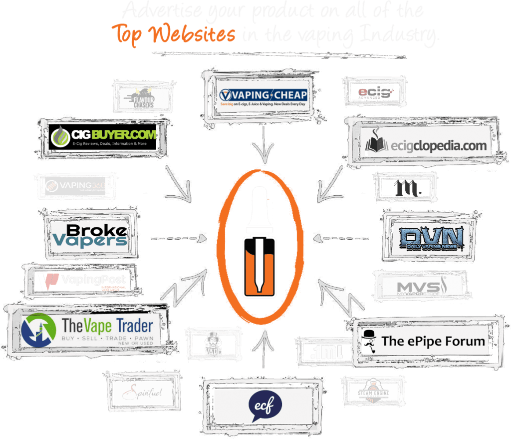 ECig Media